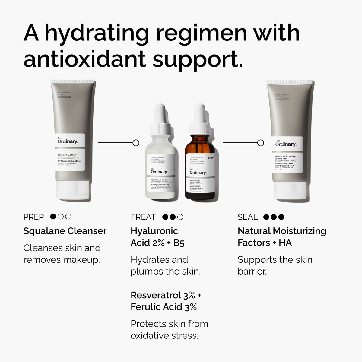 resveratrol-3-ferulic-acid-3-o3 FY25-D41247-ORD-Web-PDP-Res-3pct-Frlc-1x1-EN-5.jpg