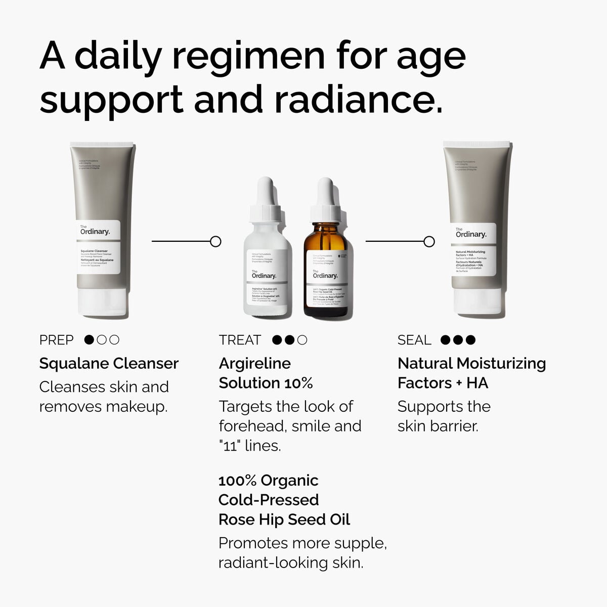 argireline-solution-10-h2 FY25-D41247-ORD-Web-Argl-10pct-1x1-EN-5.jpg
