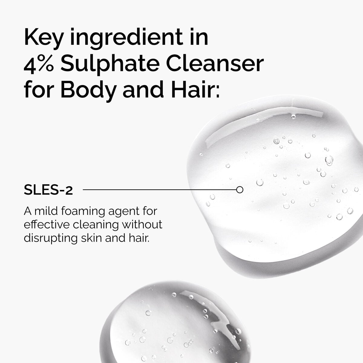 sulphate-4-cleanser-for-body-and-hair-x0 FY25-D41247-ORD-Web-PDP-Sul-Clnsr-1x1-EN-2a.jpg