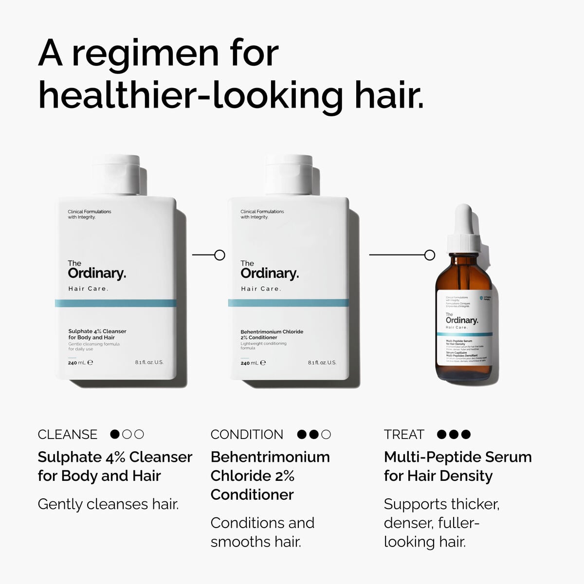 sulphate-4-cleanser-for-body-and-hair-x0 FY25-D41247-ORD-Web-PDP-Sul-Clnsr-1x1-EN-5.jpg