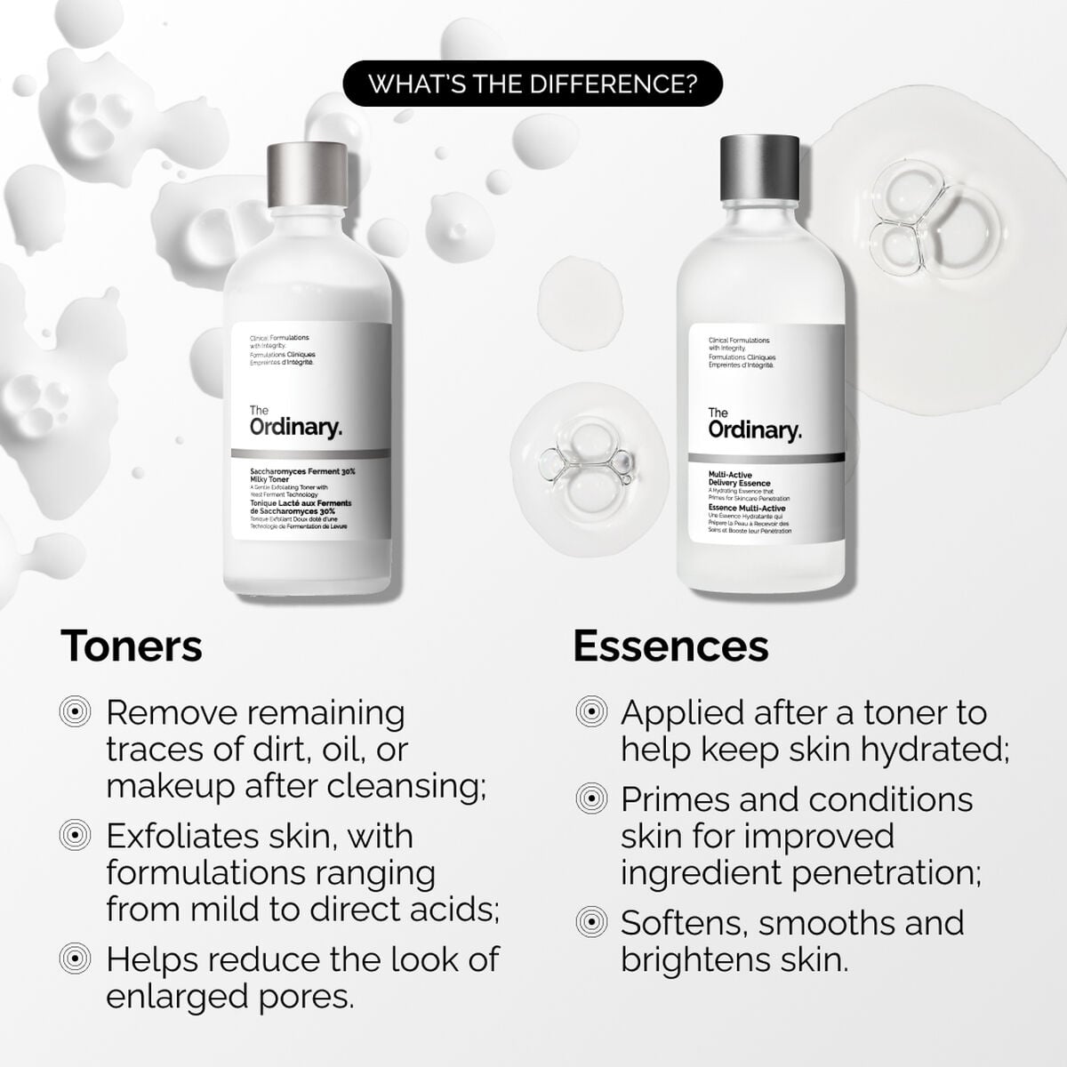 multi-active-delivery-essence-h8 ORD-MADE-Essence-vs-Toner-Infographic.jpg
