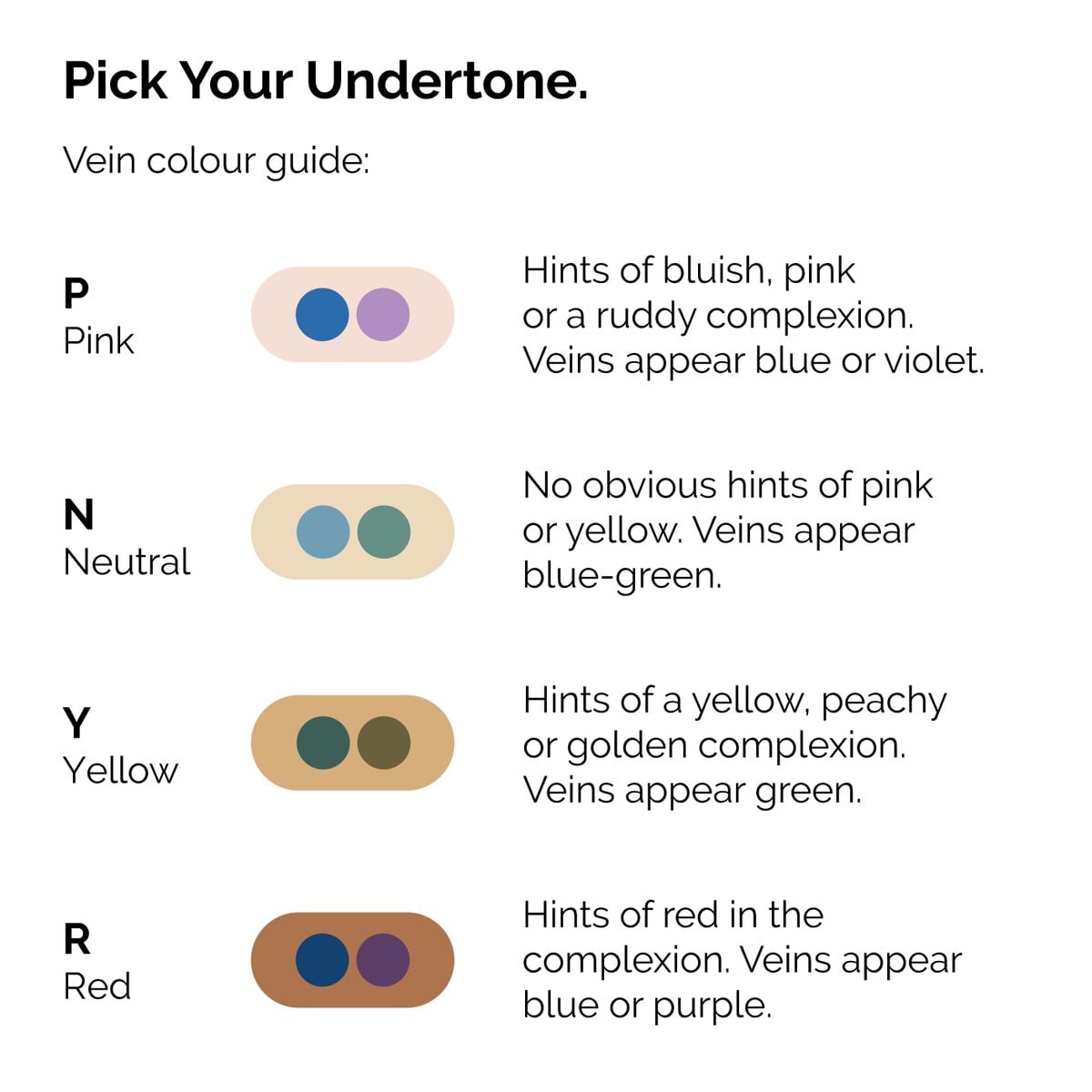 serum-foundation-i1 ORD-Web-PDP-Pick-Your-Serum-Foundation-Graphic_Frame-02.jpg