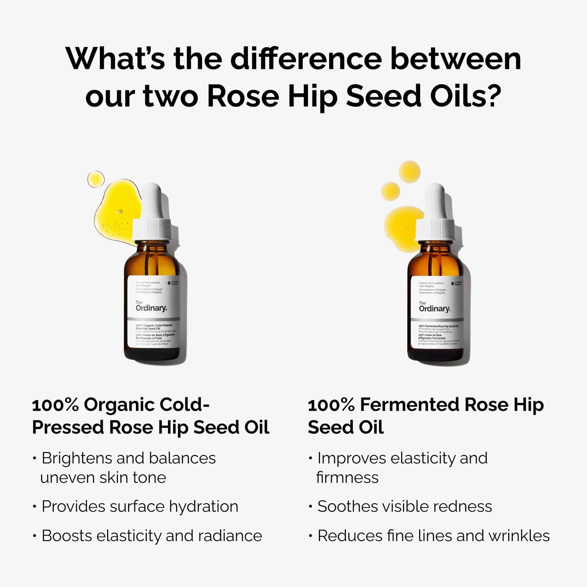 100-fermented-rose-hip-seed-oil-e2 fermented-rose-hip-vs-organic-rose-hip-graphic.jpg