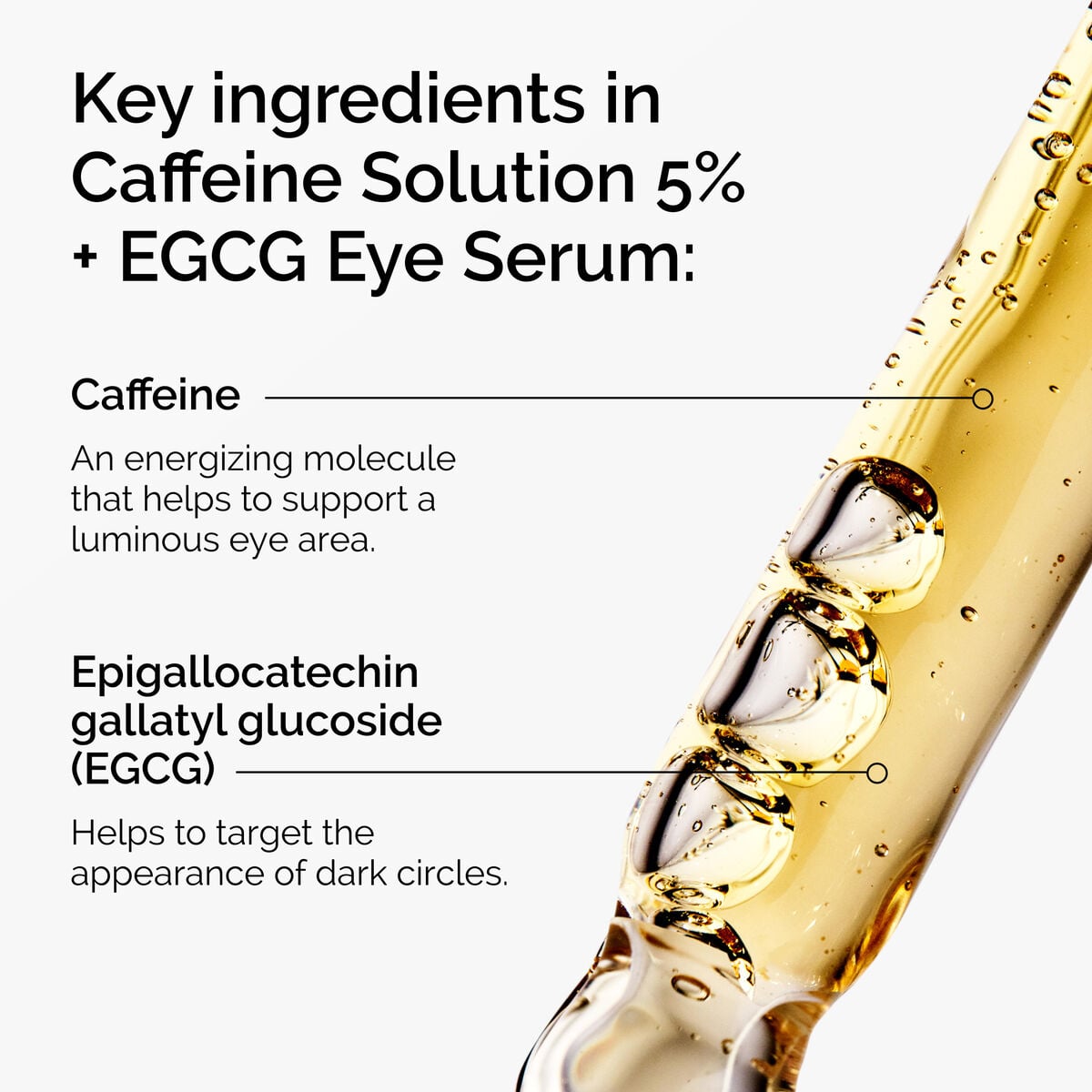 caffeine-solution-5-egcg-eye-serum-g0 ord-caffeine-5pct-egcg-eye-serum-key-ingredients-updated-graphic.jpg