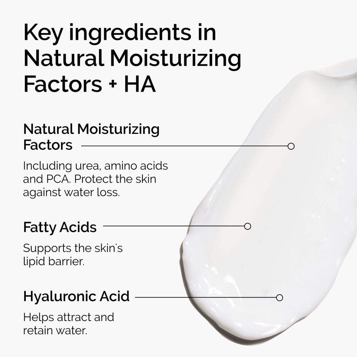 natural-moisturizing-factors-ha-z4 ord-natural-moisturizing-factors-ha-ingredients-graphic.jpg